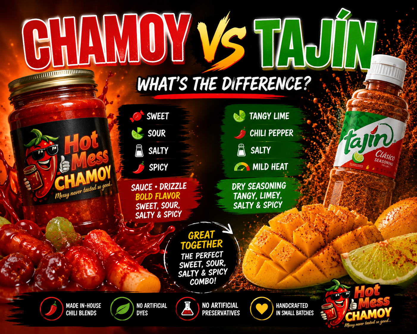 Chamoy vs Tajín: What's the Difference?